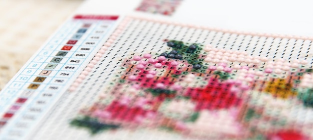 przykłady haftów na tkaninach